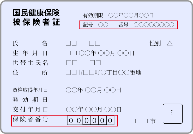 国民健康保険証