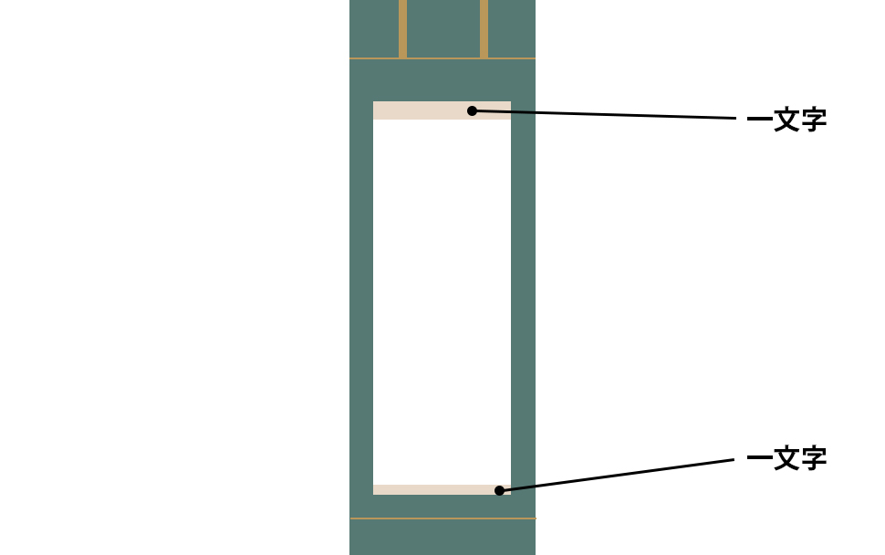 掛軸の構成説明